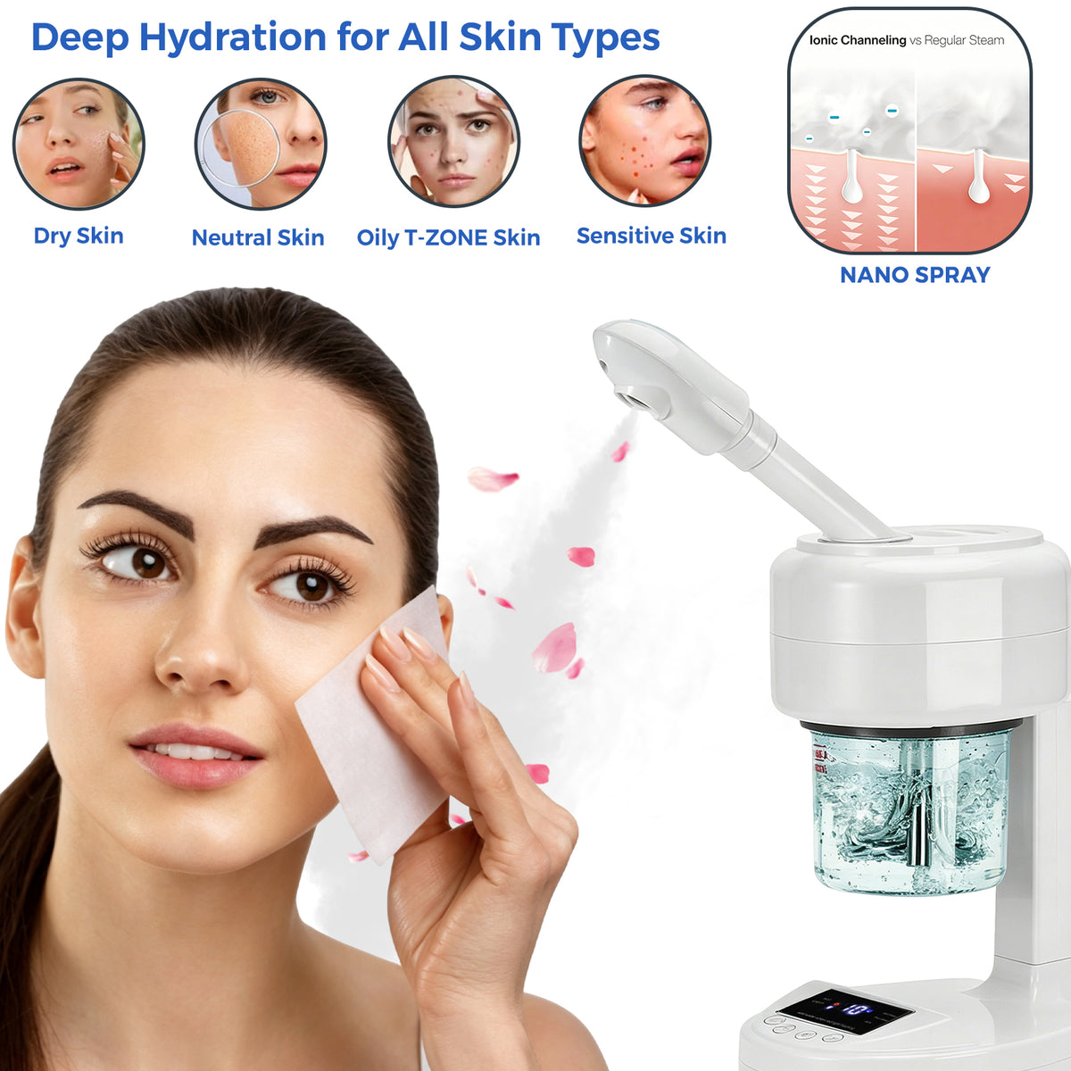Bimillic Nano Ionic Facial Steamer